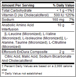 virtuemart_product_aminox30serTABLA6-bsn-naturnetcolombia