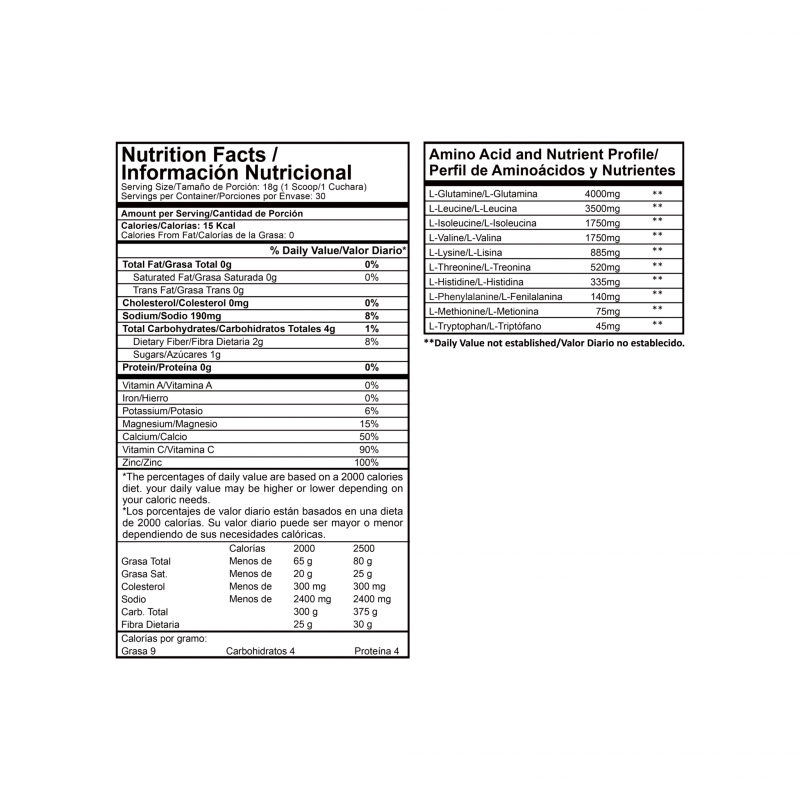 Alternative view of Army BCAA 30 serv Proscience