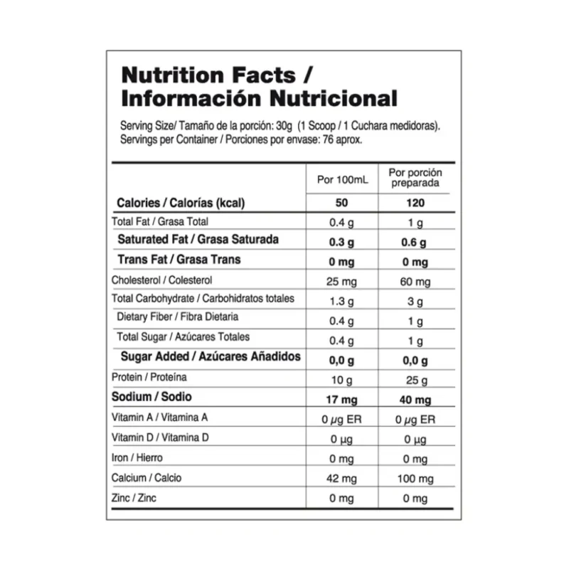 whey elite vitanas tabla